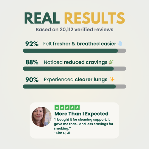 VELORA - Lung Cleanse Diffuser™