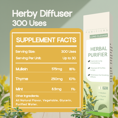 VELORA - Lung Cleanse Diffuser™